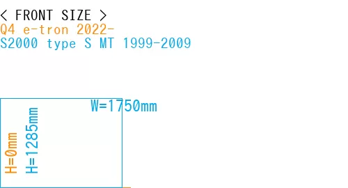 #Q4 e-tron 2022- + S2000 type S MT 1999-2009